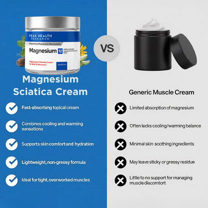 The Cream That Finally Reaches The Nerve