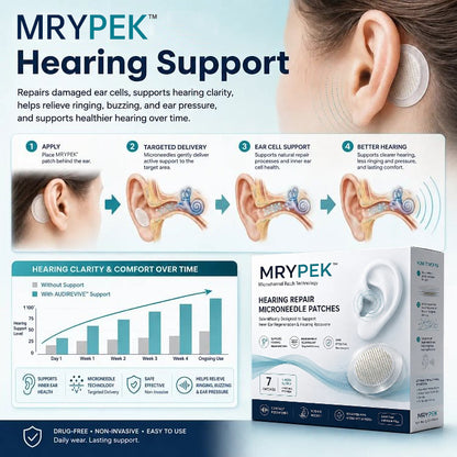 MRYPEK HEARING REPAIR MICRONEEDLE PATCHES ✅ Targets Hearing Loss, Tinnitus, Ear Infections, Balance Disorders, and Age-Related Ear Degeneration.