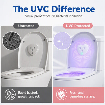 🔥Last day buy 1 get 1 free🔥Smart UVC Toilet Sterilizer Light